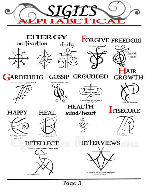 The Power of Intention in Protective Magical Symbols and Sigils
